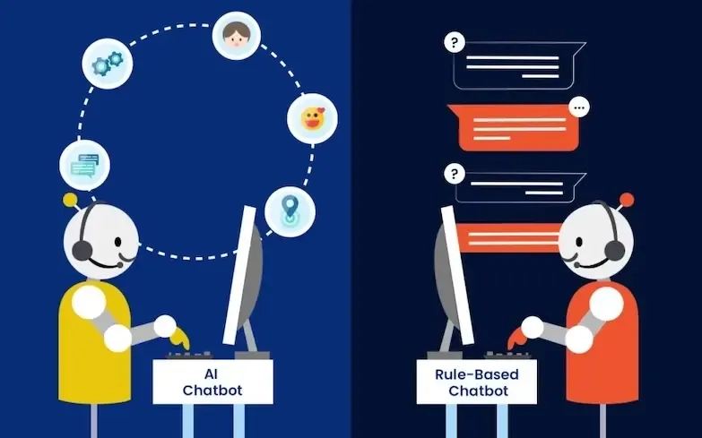 Type of AI Chatbot