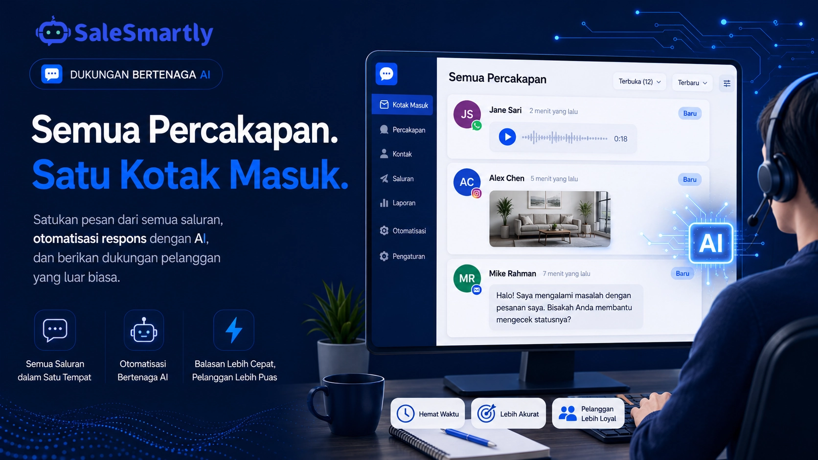 6 Fitur AI yang Mempercepat Tim CS Kamu
