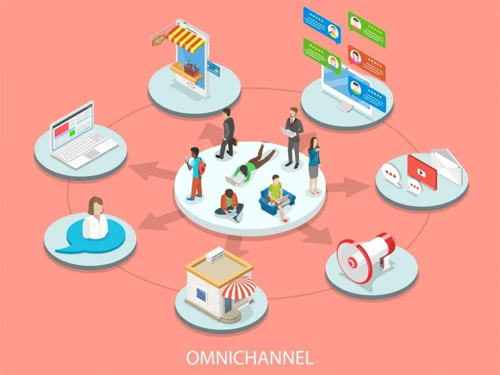 Omichannel