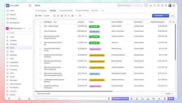 Zoho Crm Crm