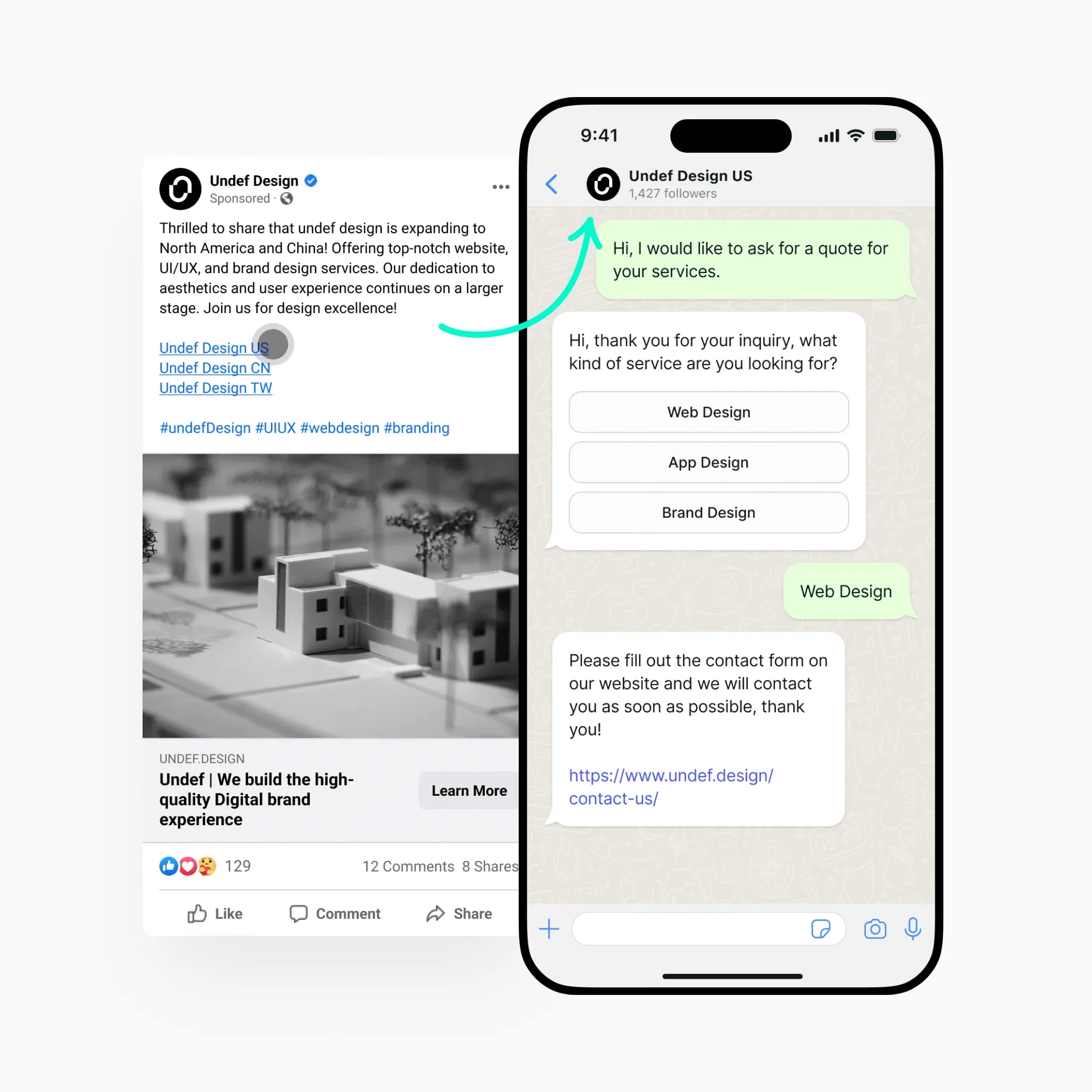 Salesmartly Whatsapp Automation