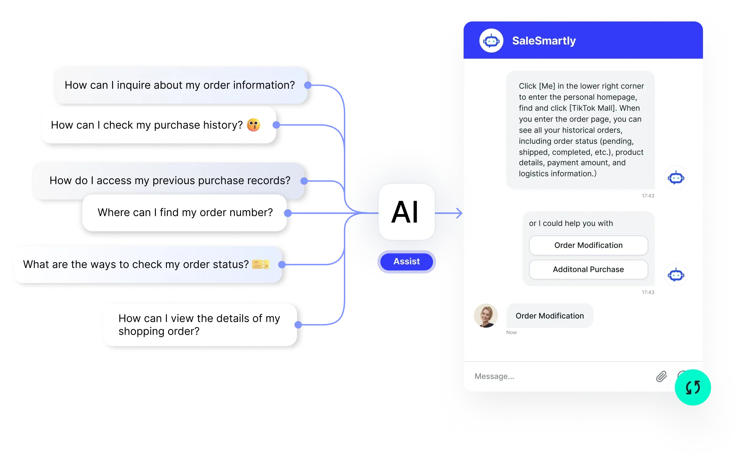 Salesmartly AI Whatsapp Chatbot