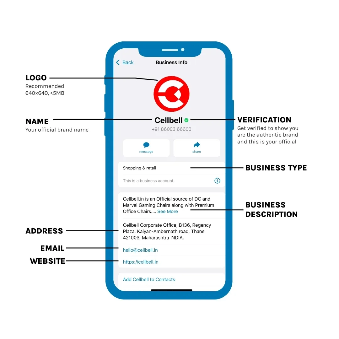 Whatsapp Business Profile