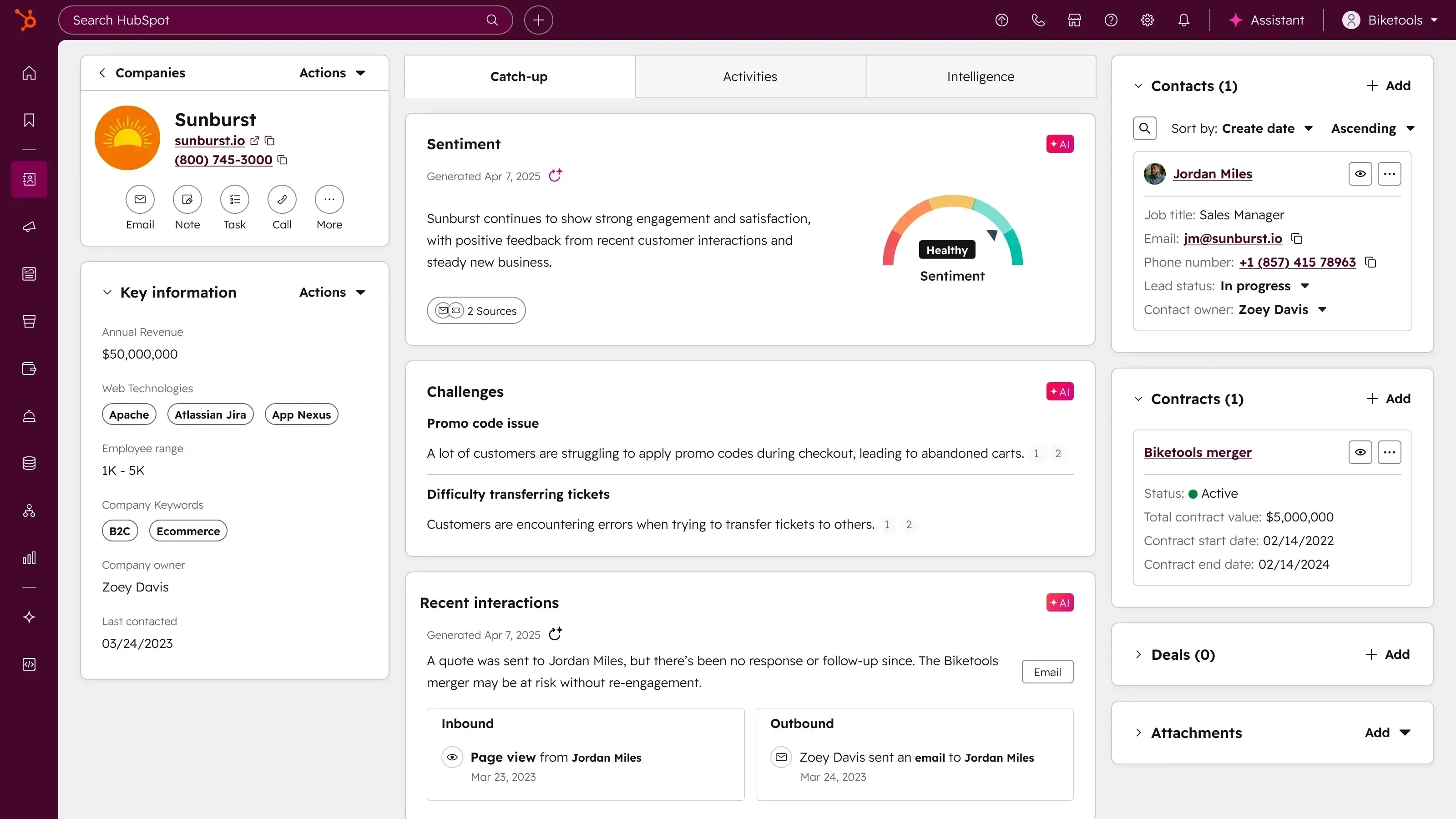 Hubspot Crm