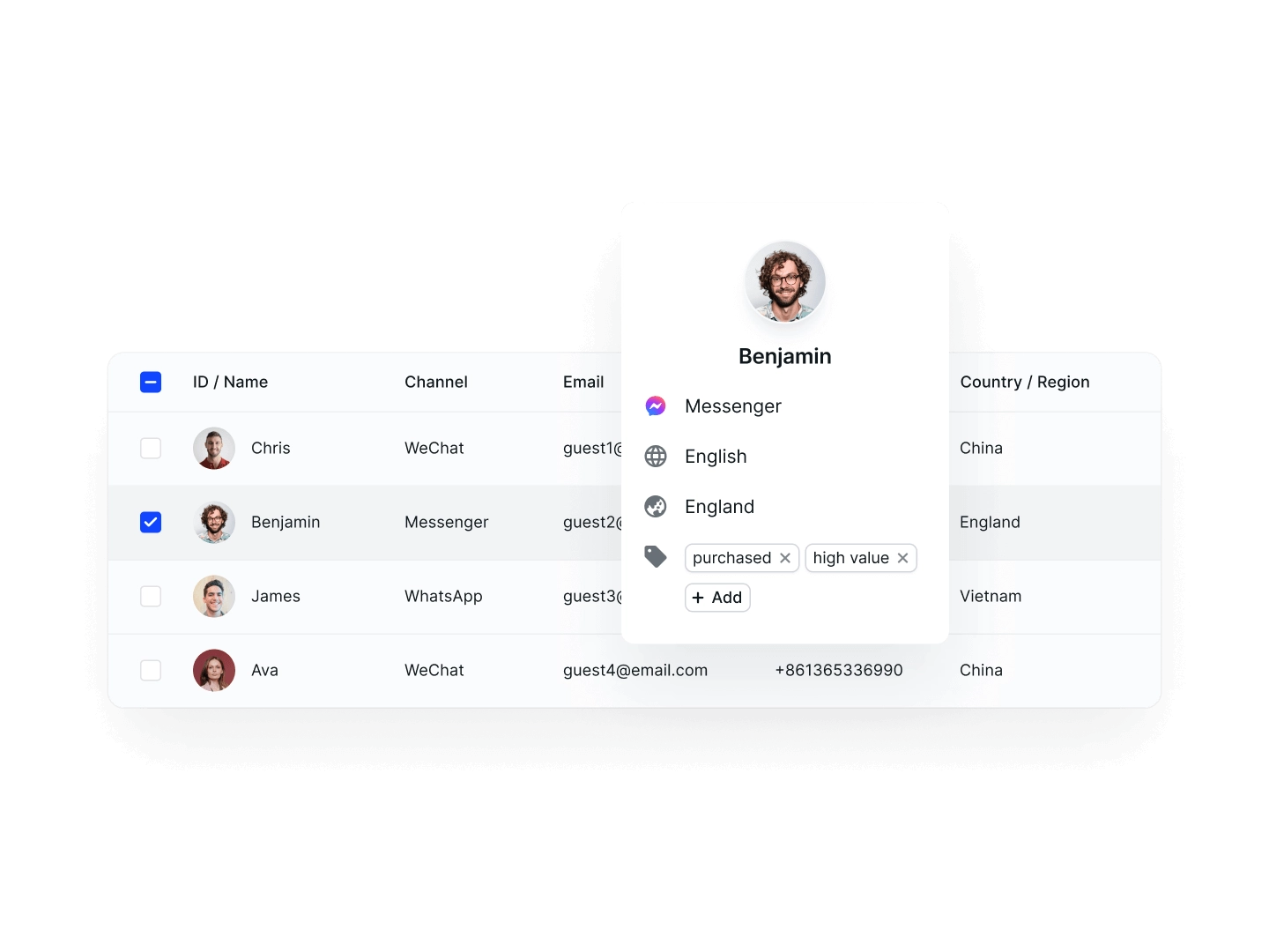 Salesmartly Crm