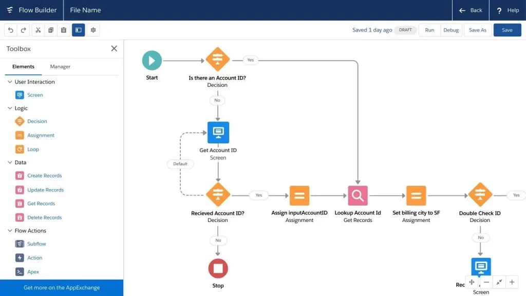 Salesforce Crm