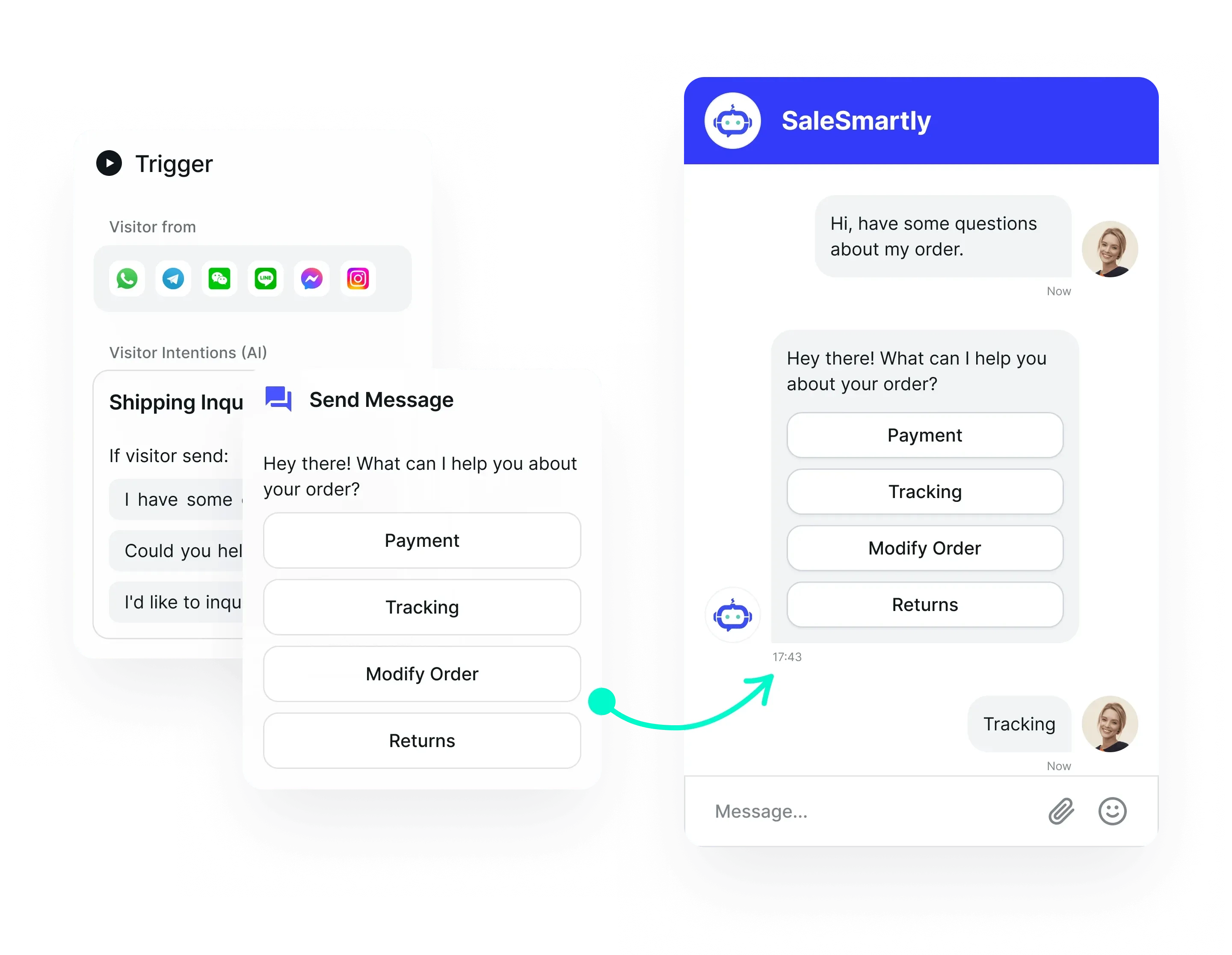 Salesmartly Chatbot in Real Estate (1)
