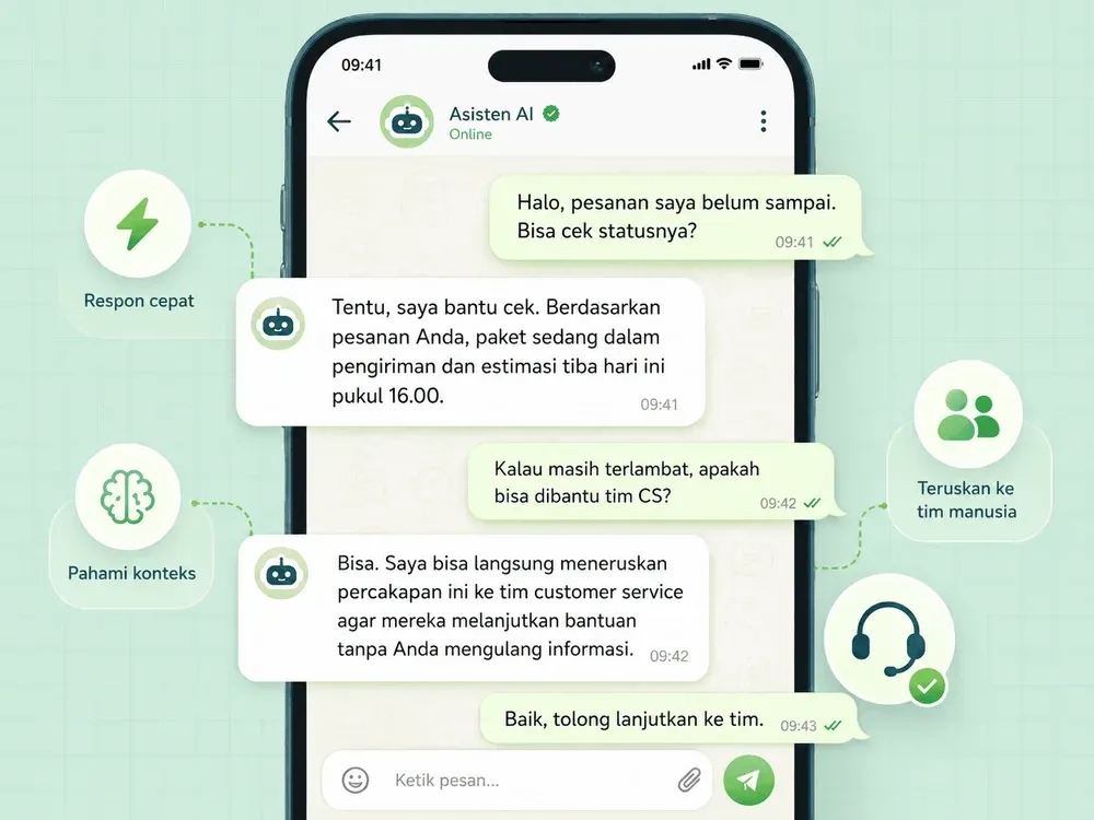 Eva Whatsapp AI Chatbot