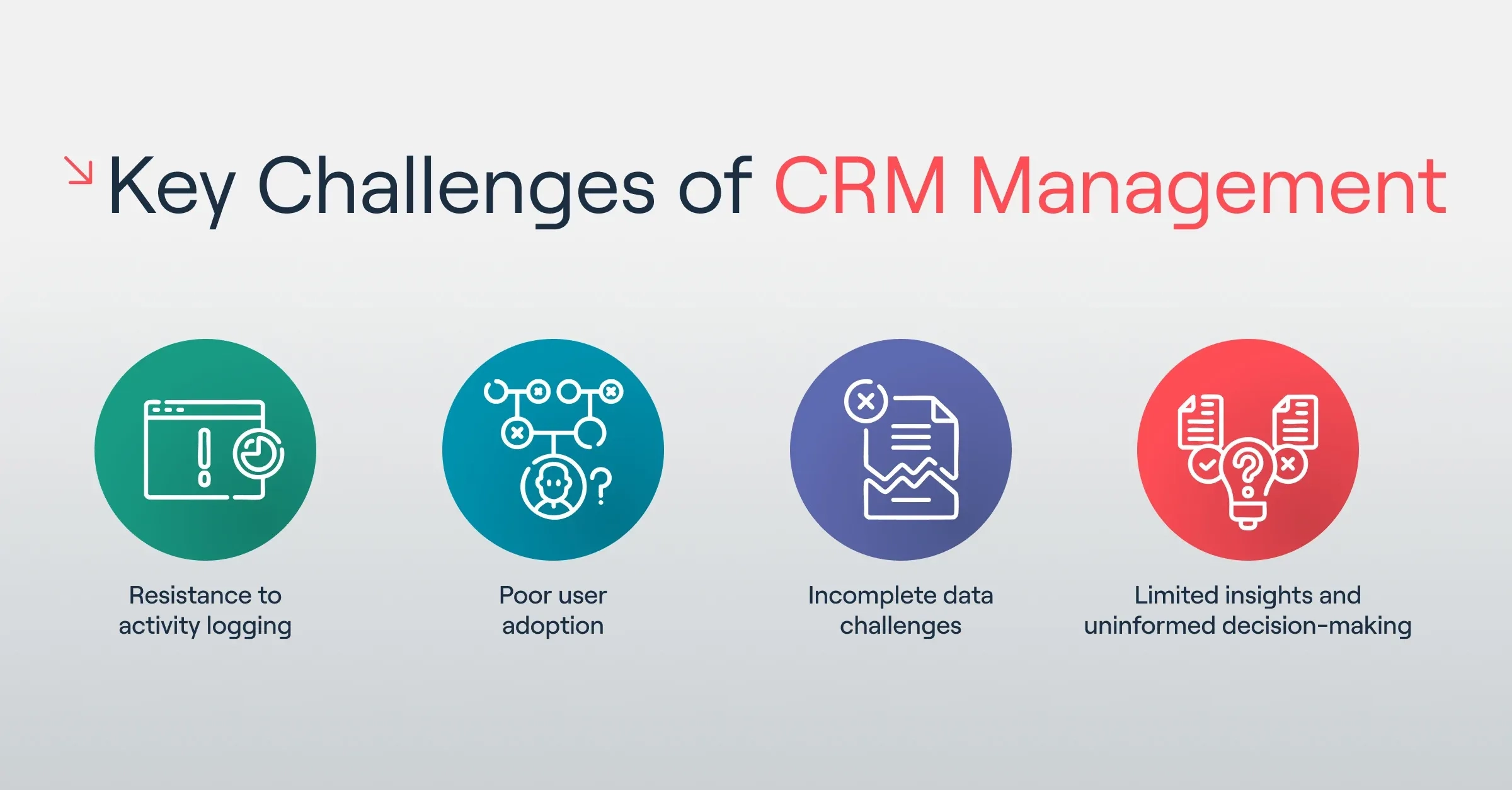 Key Challenges of Crm Implementation