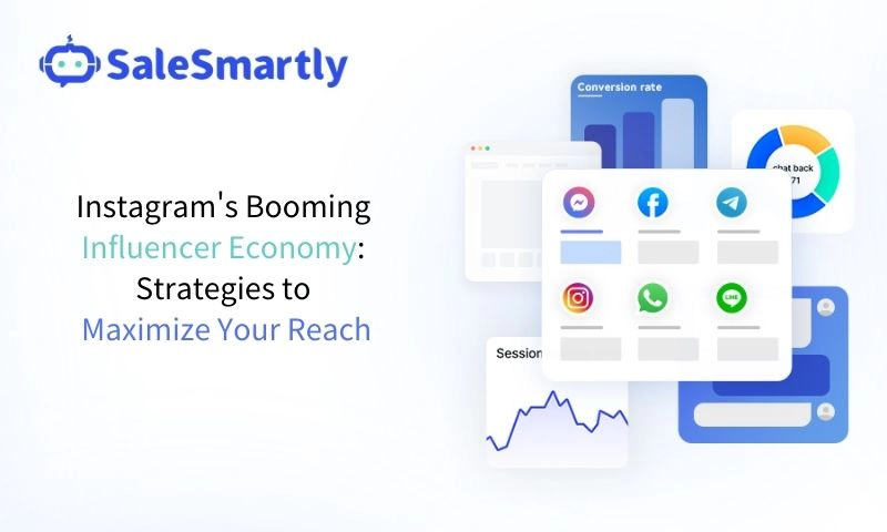 Instagram Influencer Marketing