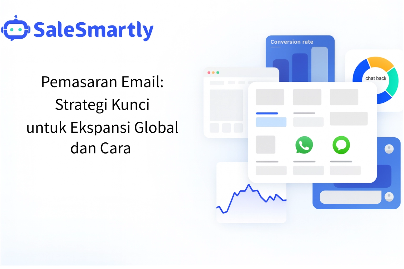 Pemasaran Email oleh SaleSmartly