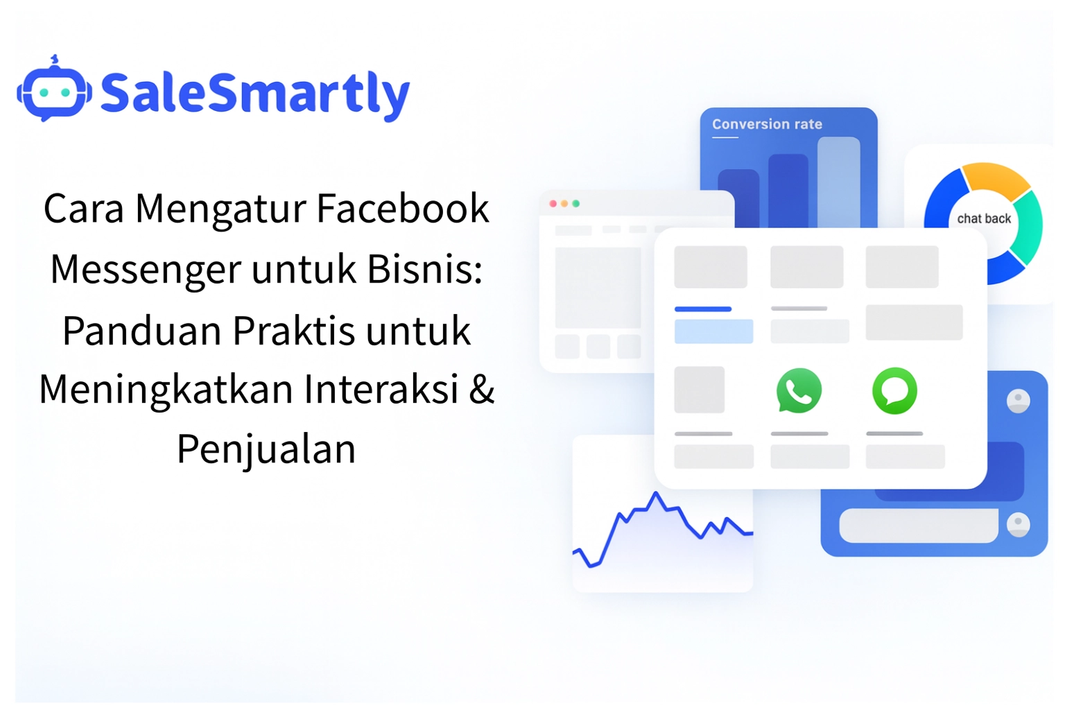 Promosi Marketing Messenger