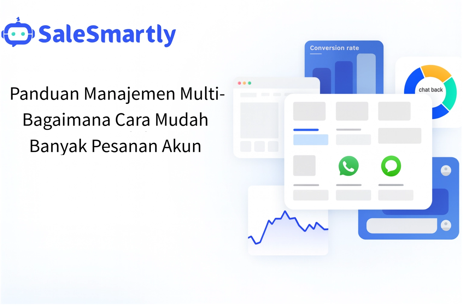 Kelola Pesanan TikTok