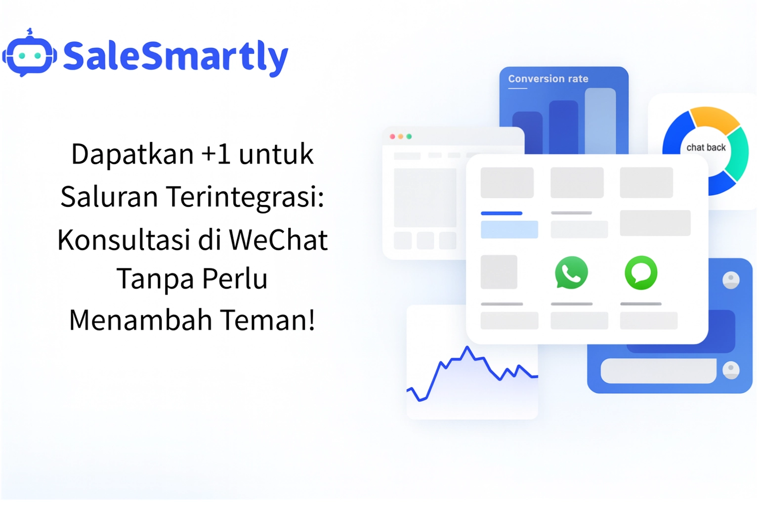 Integrasi Layanan Pelanggan WeChat