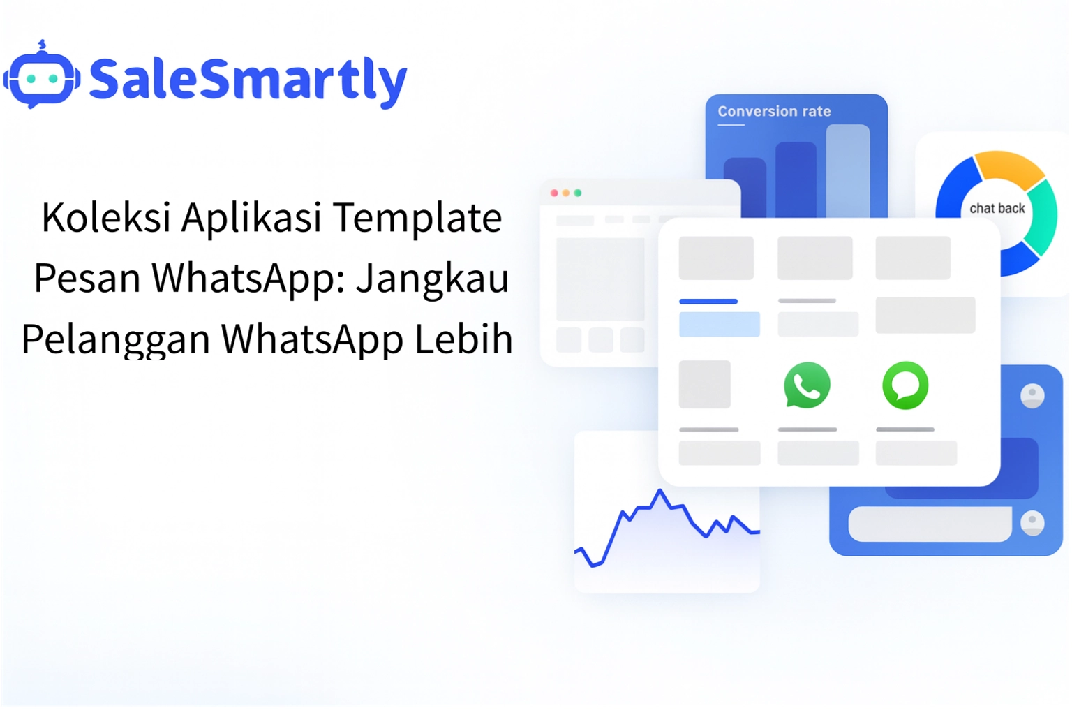 Pesan Template WhatsApp